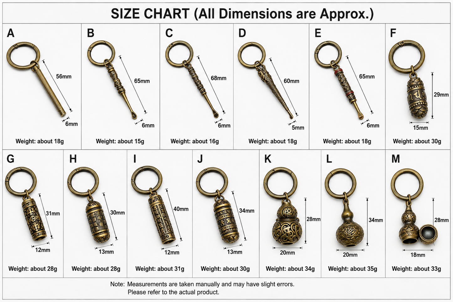 Size chart of Retro Brass DIY Keychain Collection showing Pattern A to Pattern M with approximate dimensions and weights