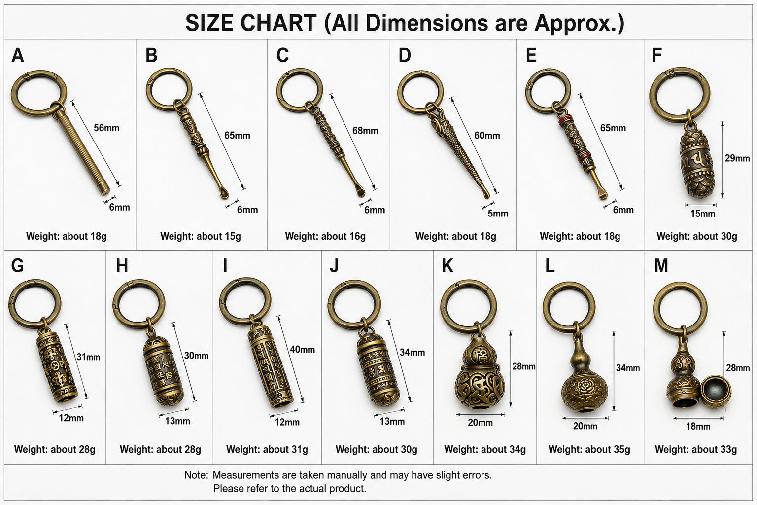 Size chart of Retro Brass DIY Keychain Collection showing Pattern A to Pattern M with approximate dimensions and weights